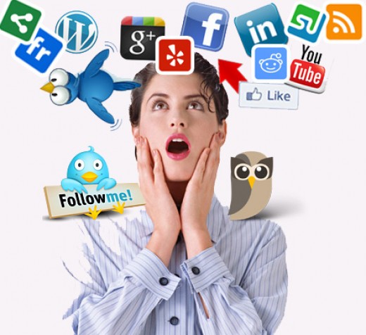 Read more about the article Social Media Marketing : Increasing Popularity despite Confusions