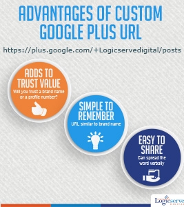 Advantages of Custom URL @LogicserveDigi