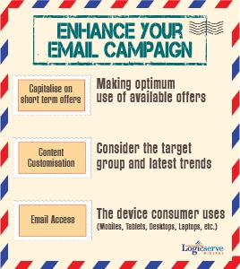 Buzz your Emails with Live Trends for Enhancing your Campaigns