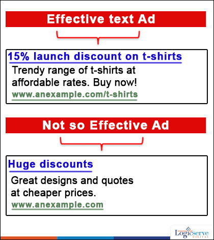 Pay per click Ad @LogicserveDigi