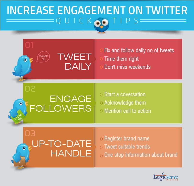 Read more about the article Quick tips to increase engagement on Twitter