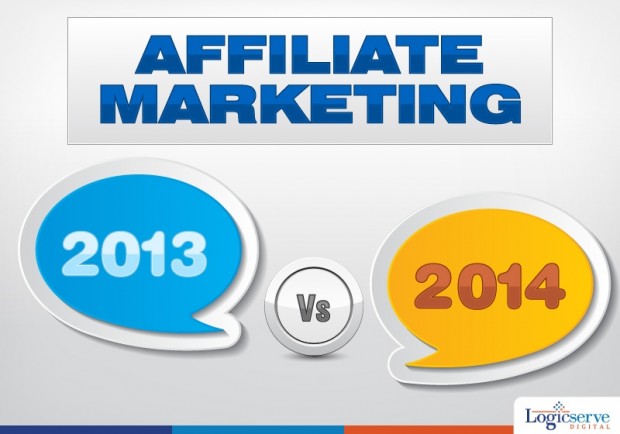 Affiliate Marketing trends @LogicserveDigi