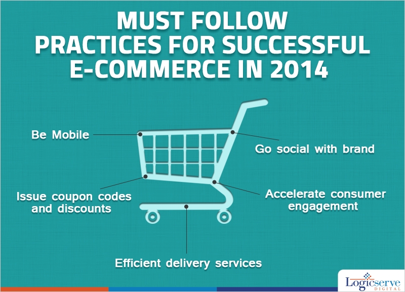 Growth and Trends in e-commerce India 2014 - Key factors for e-retailers to concentrate on!!