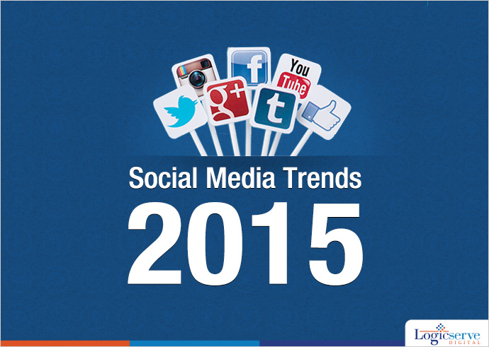 Read more about the article Social Media Trends For 2015