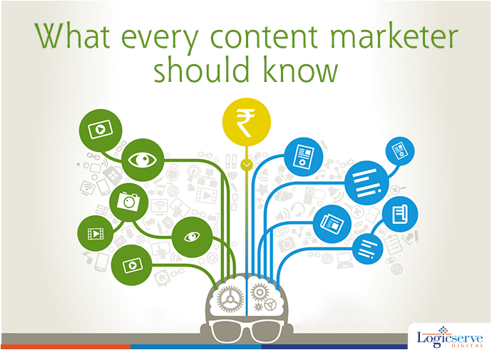 What Every Content Marketer Should Know