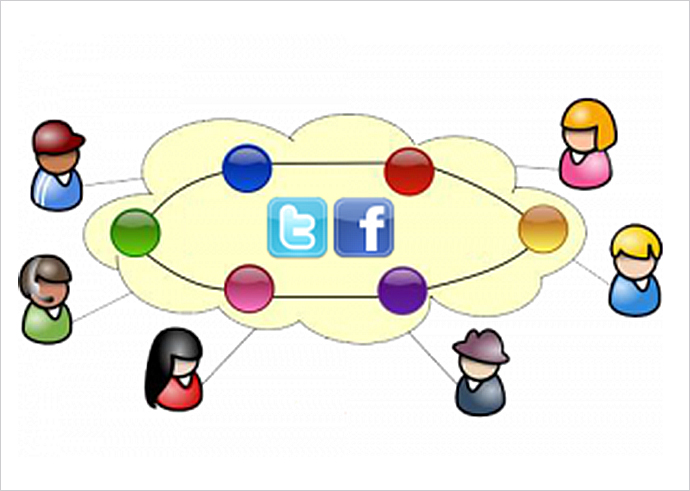 communication through social media @LogicserveDigi