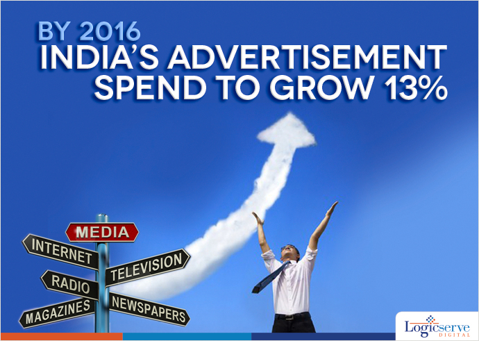 India's advertising spend 2016 @LogicserveDigi