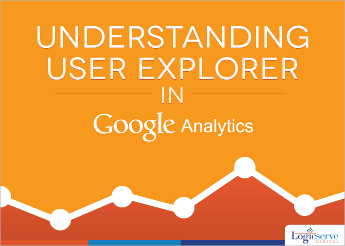 Read more about the article User Explorer from Google Analytics Get detailed insights on your website or app user at an individual level