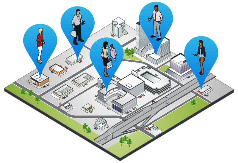 A Paradigm Shift in the Ad Industry: From Cookie-Based Remarketing to People-Based Targeting