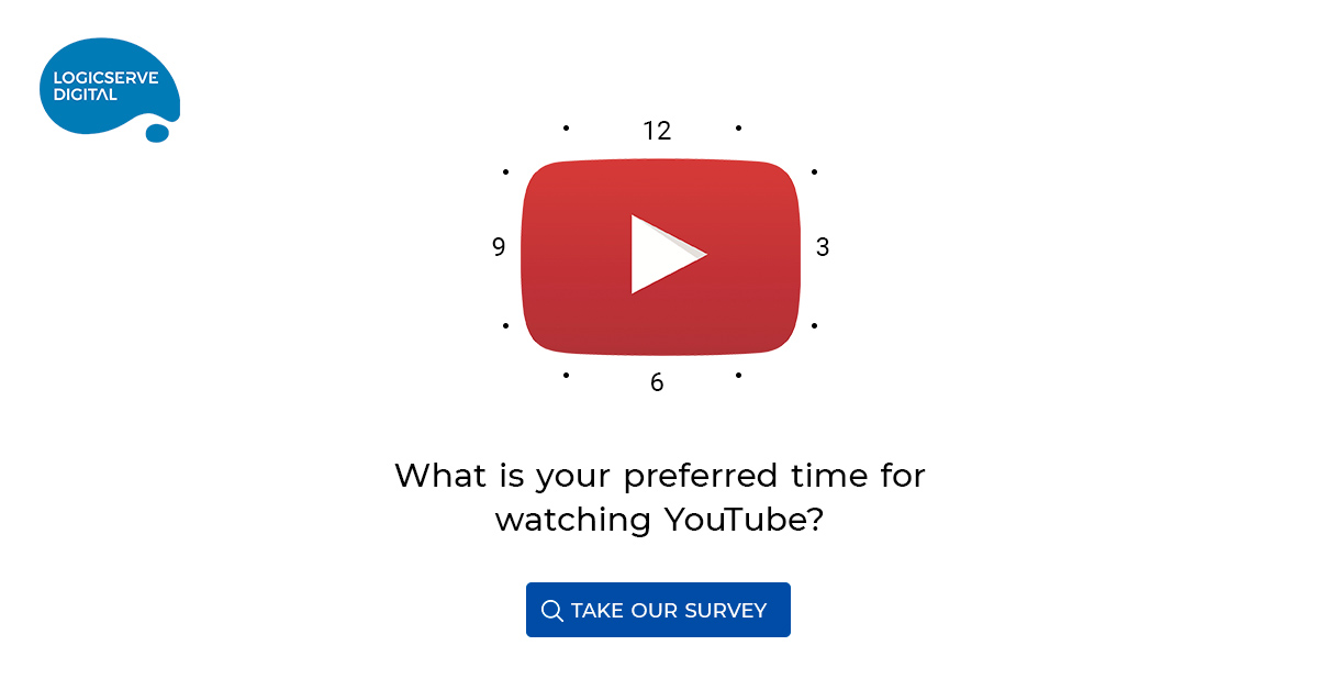 Survey:What time do you like watching YouTube?