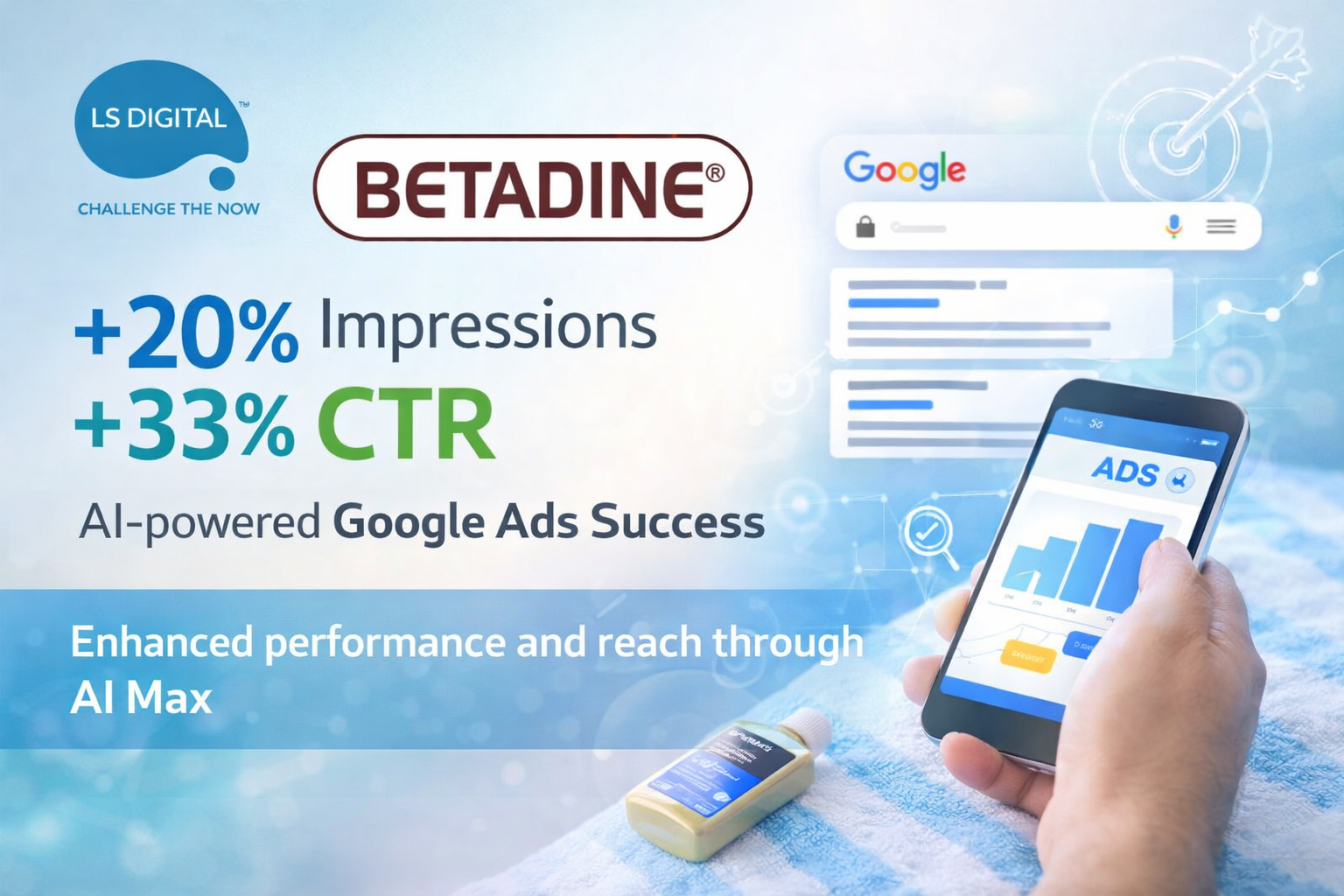 Betadine Case Study – 33% CTR Growth with Google AI Campaigns